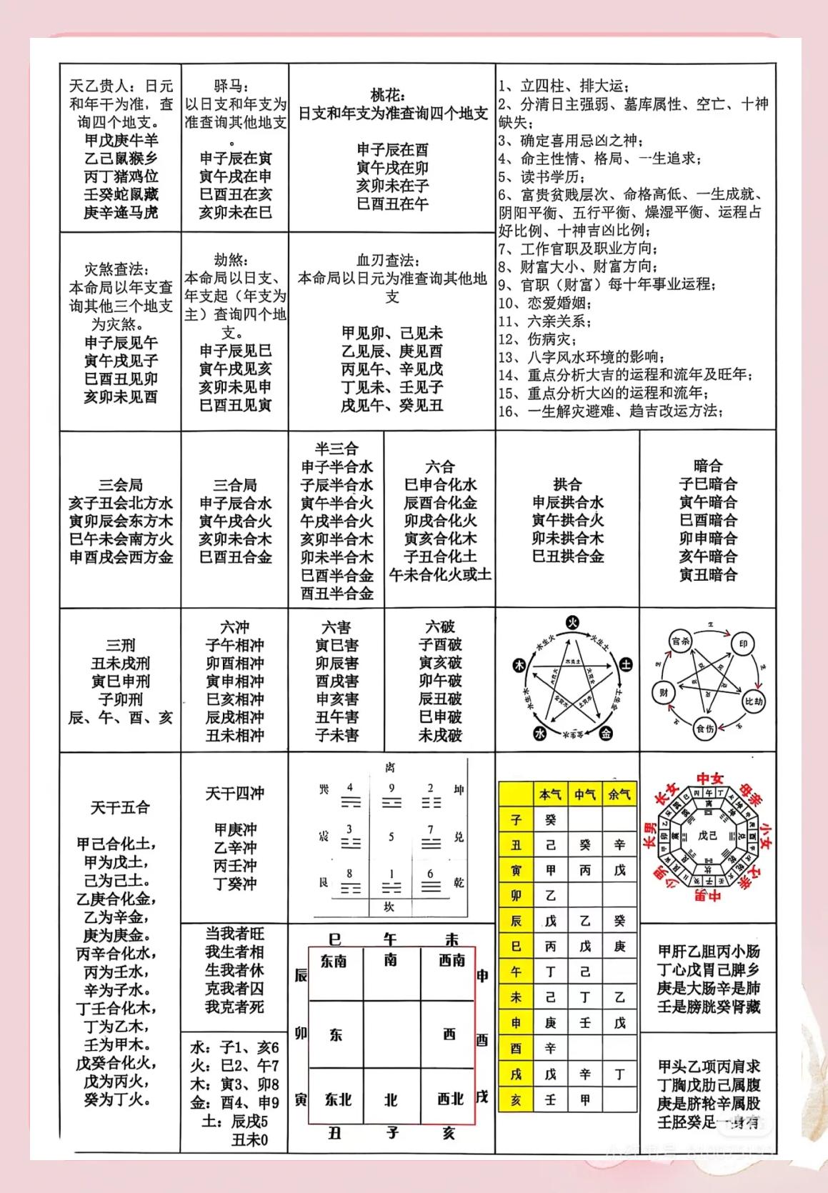 八字五行喜忌(八字五行喜忌的确定) 八字五行喜忌(八字五行喜忌的确定)