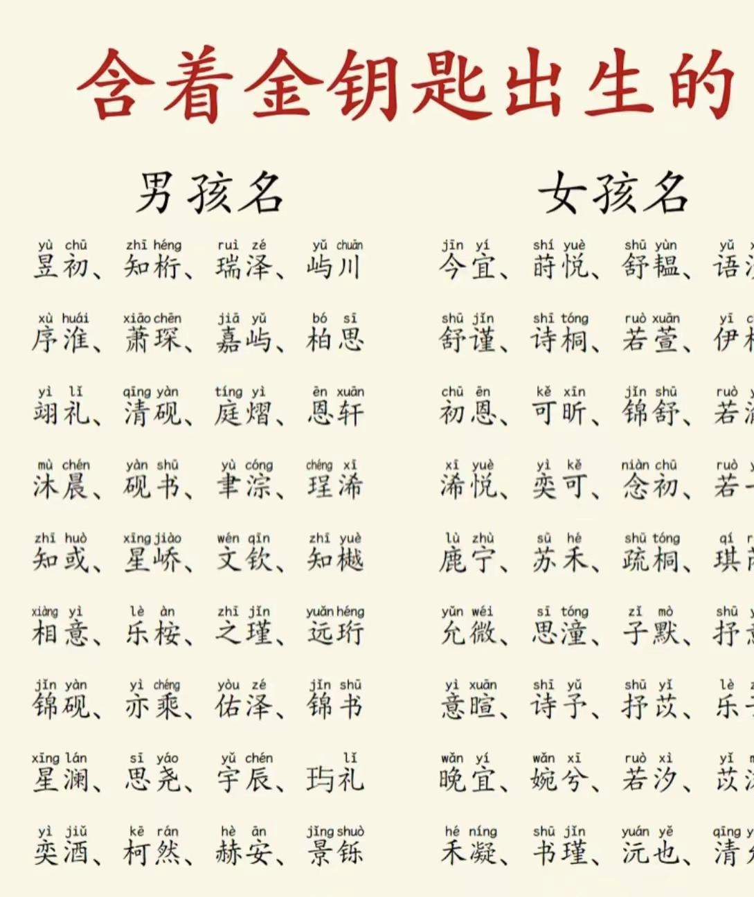 楚辞名字(楚辞名字寓意) 楚辞名字(楚辞名字寓意)