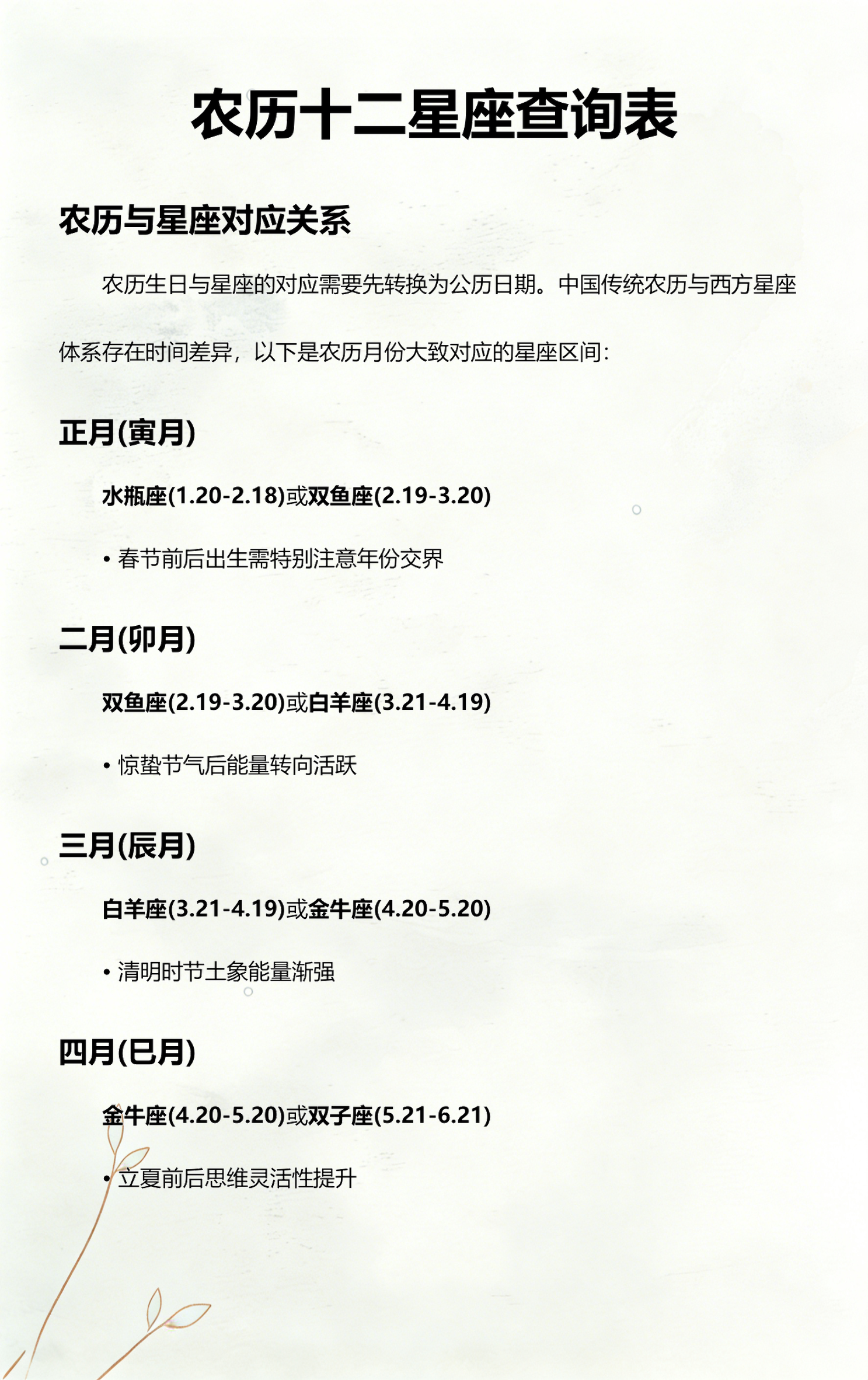 星座查询表12星座(星座查询表十二星座日期划分)