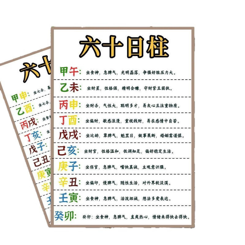 星座解析免费(星座解析性格特点总结) 星座解析免费(星座解析性格特点总结)