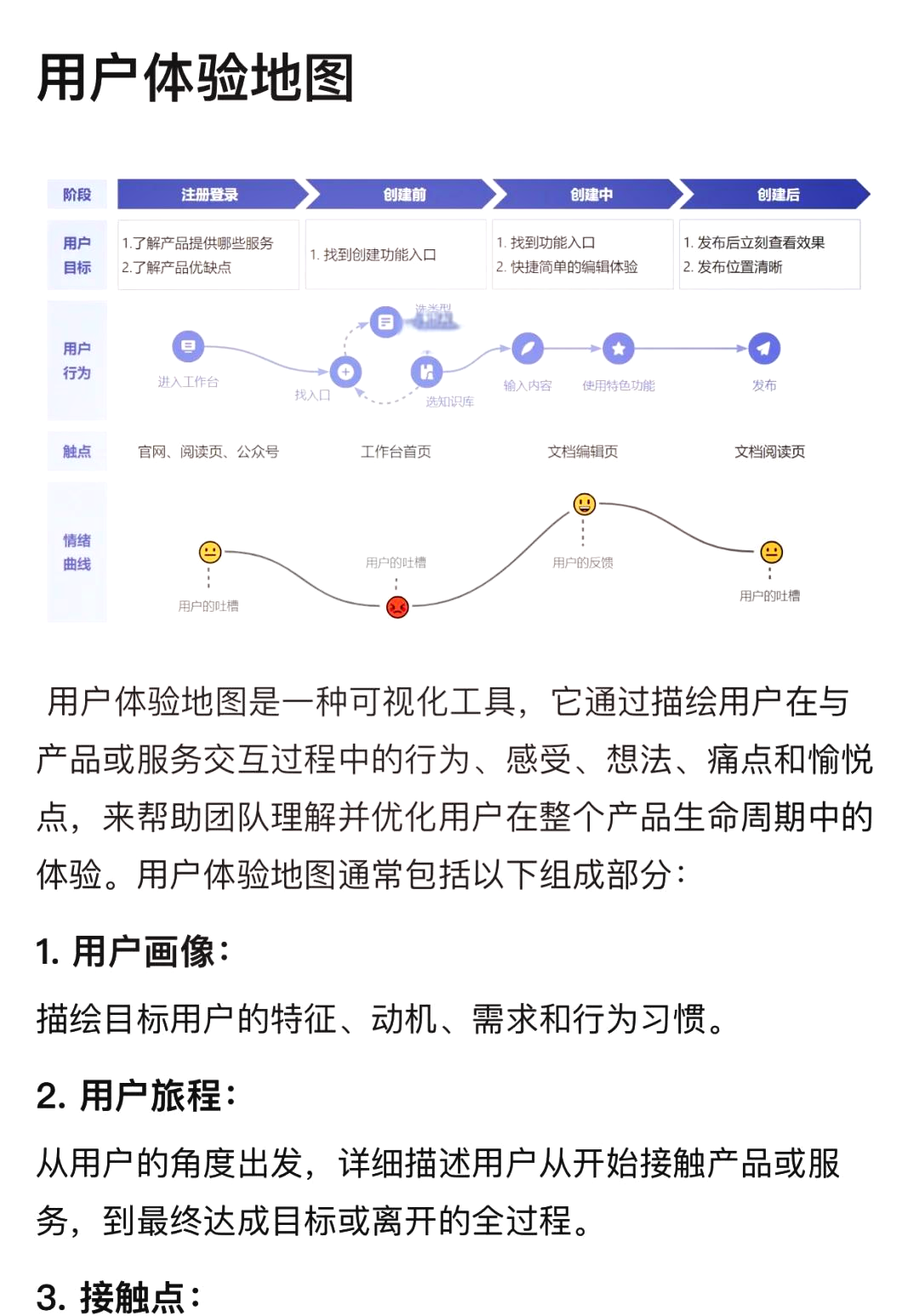 测测星座APP功能(测测星盘星座屋app)