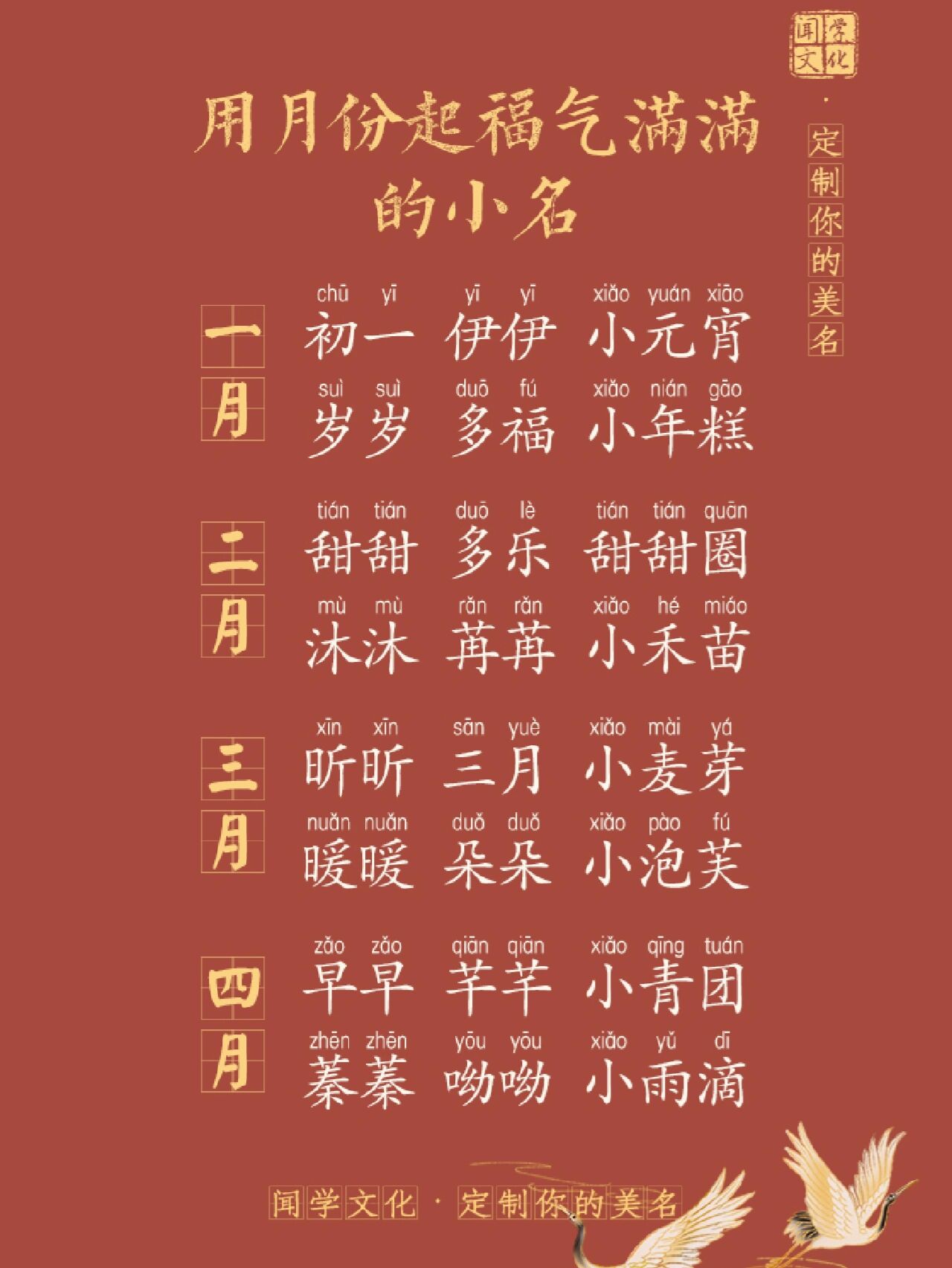 小名起名网免费(小名起名网免费取名) 小名起名网免费(小名起名网免费取名)