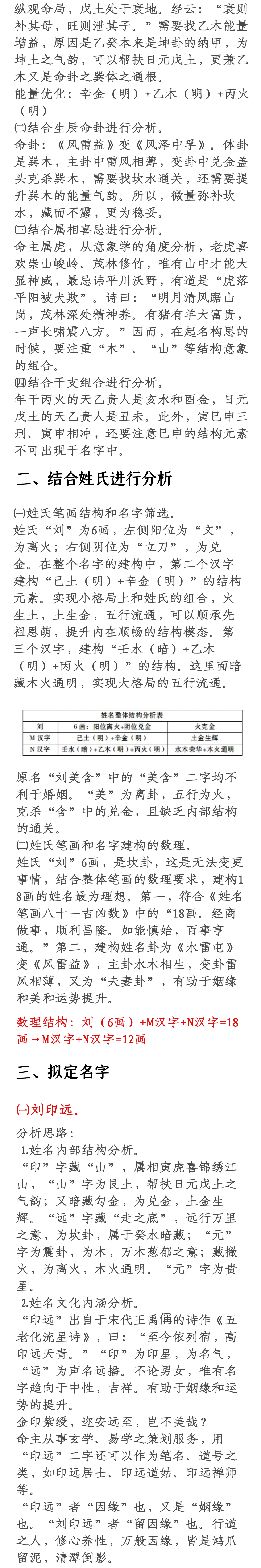 实时姓名要点(全部10000个姓名) 实时姓名要点(全部10000个姓名)