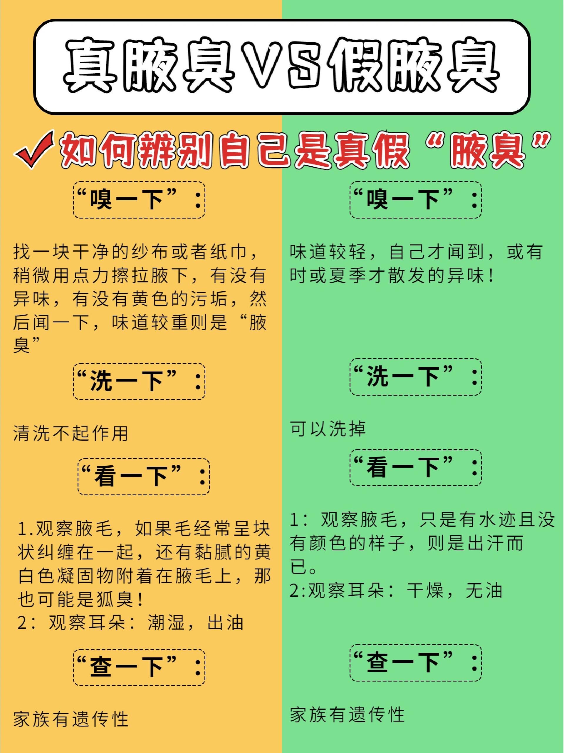 狐臭有玄学征兆吗女(玄学讲有狐臭的男人命好)