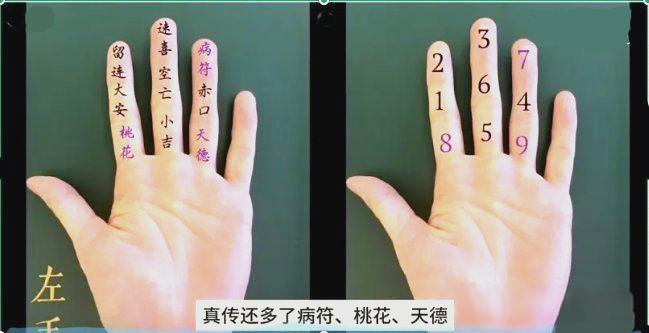 免费占卜资源推荐(免费占卜最准的网站)