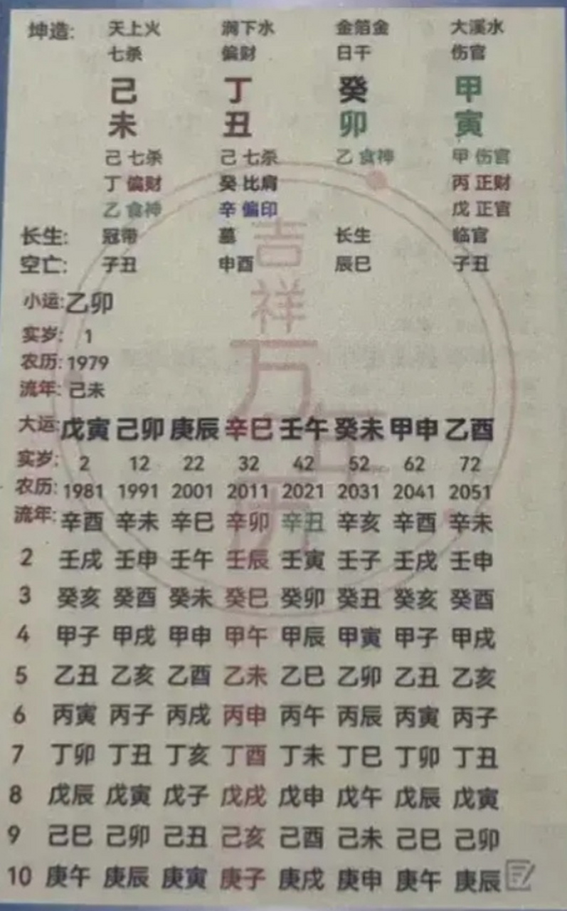 八字看大运流年(八字看大运流年驿马运)