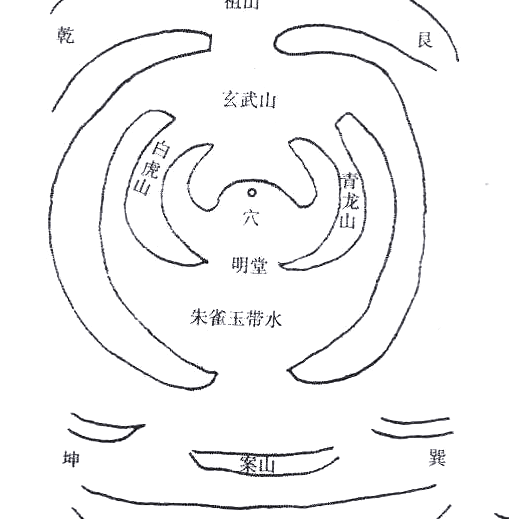 三面环山是什么风水(三面环山是什么风水局) 三面环山是什么风水(三面环山是什么风水局)