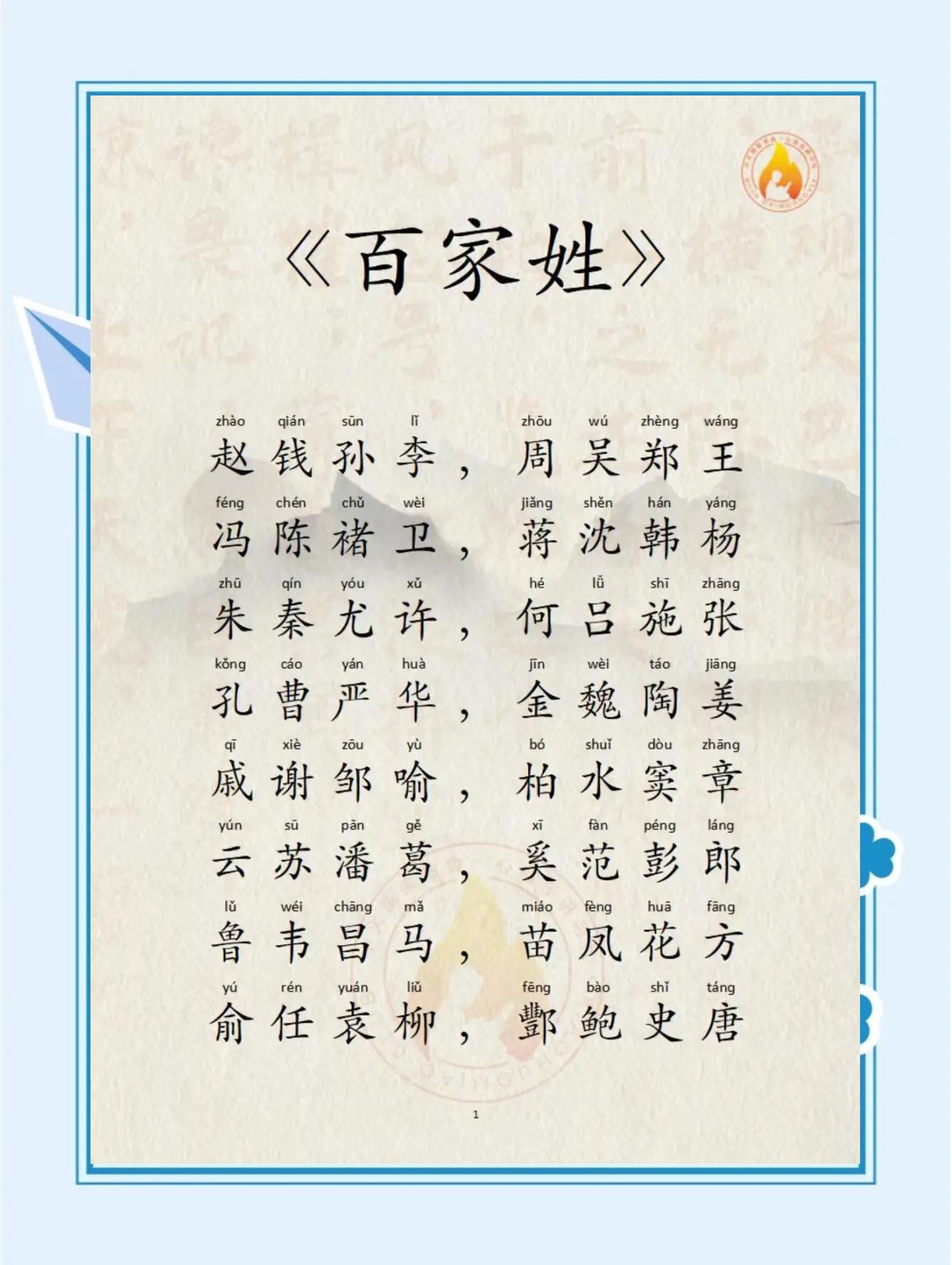 百家姓历史排名顺序(百家姓排名顺序是按什么来的) 百家姓历史排名顺序(百家姓排名顺序是按什么来的)