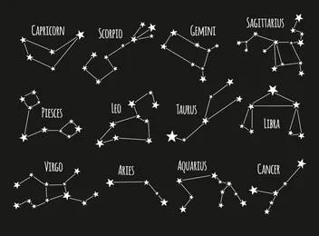 星座运势有科学依据吗知乎(星座运势有科学依据吗知乎网)