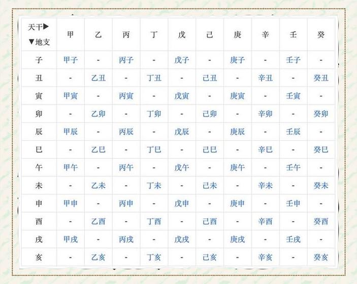 八七年八月十七子时八字(八七年正月二十四卯时的八字) 八七年八月十七子时八字(八七年正月二十四卯时的八字)