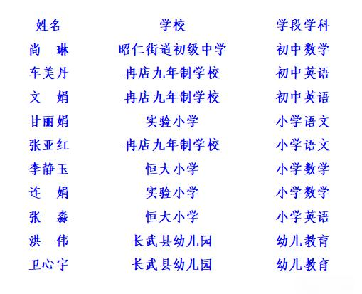 名师姓名详解(名师姓名详解图)