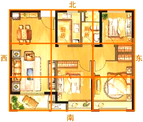 商品房风水怎么看(商品房风水怎么看靠山朝向)