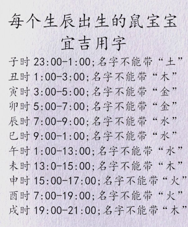 宝宝免费起名(宝宝免费起名软件)