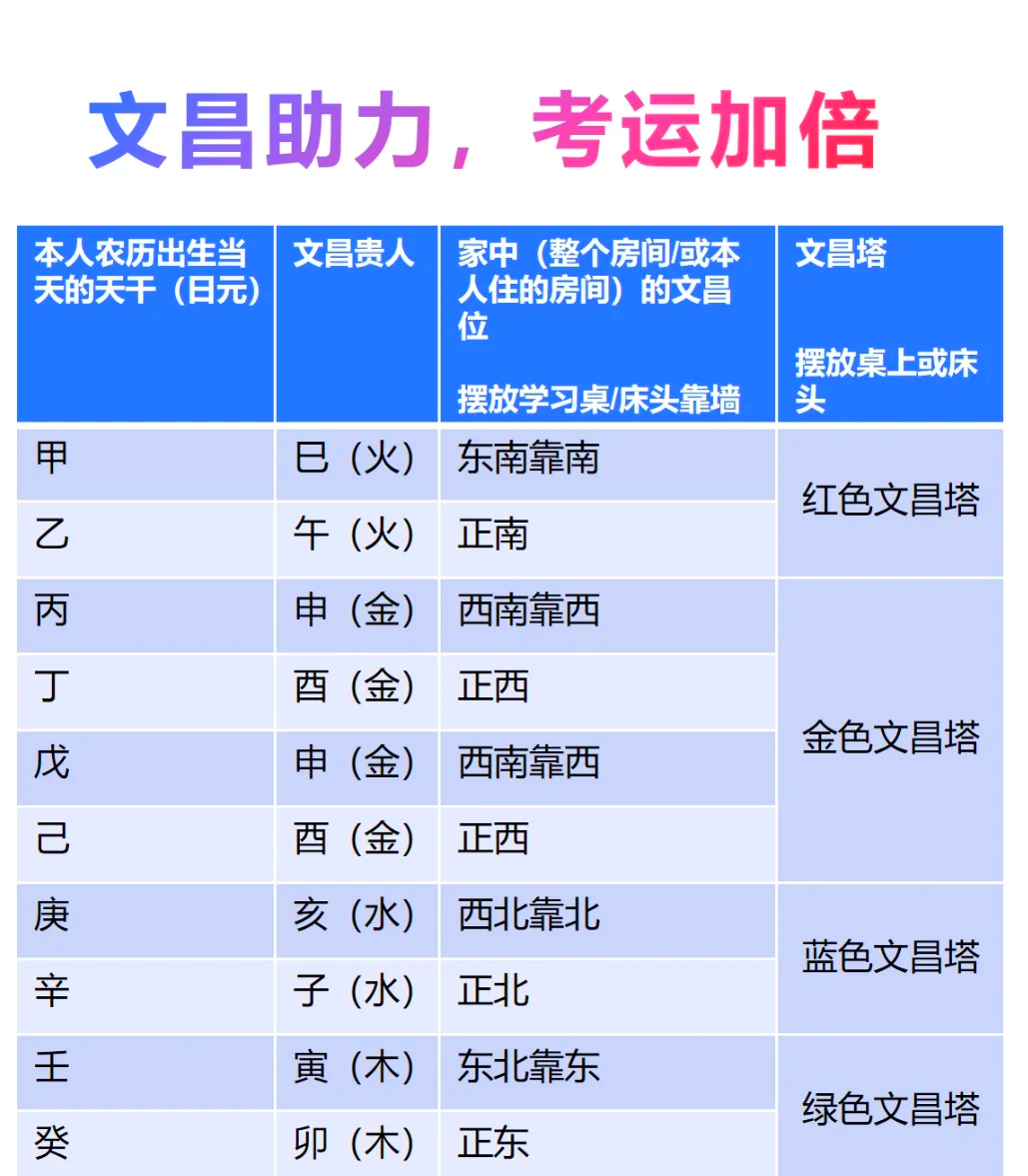 问真八字在哪里搜(问真八字官网入口在哪里) 问真八字在哪里搜(问真八字官网入口在哪里)