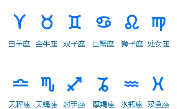 占卜家途径象征符号(占卜家的序列途径名称) 占卜家途径象征符号(占卜家的序列途径名称)