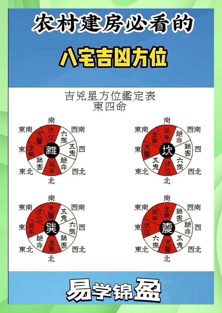 杨晤风水案例图解(风水大师杨筠松简介) 杨晤风水案例图解(风水大师杨筠松简介)