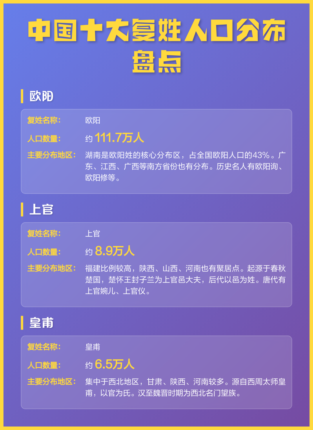 百家姓最新排名复姓(百家姓复姓大全按顺序) 百家姓最新排名复姓(百家姓复姓大全按顺序)
