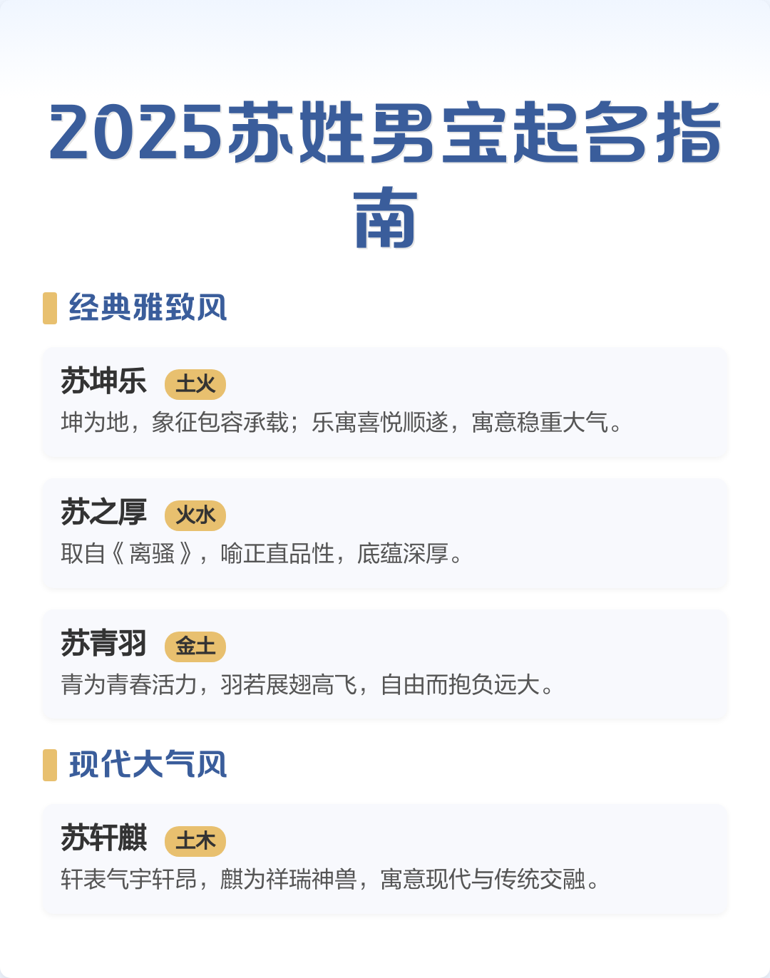 2025姓氏指南(2025姓氏排行榜大全)