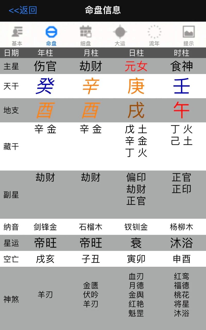 姓名算命周易预测(姓名免费算命卜易居) 姓名算命周易预测(姓名免费算命卜易居)