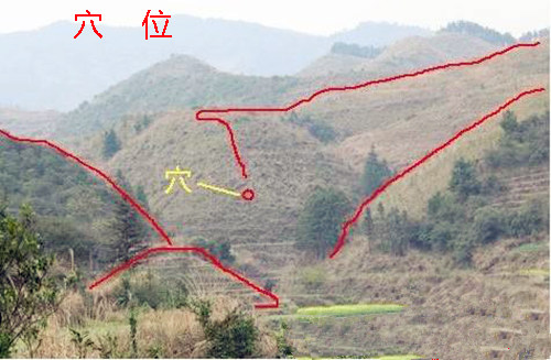 阴宅风水图大全(阴宅风水图大全图片)