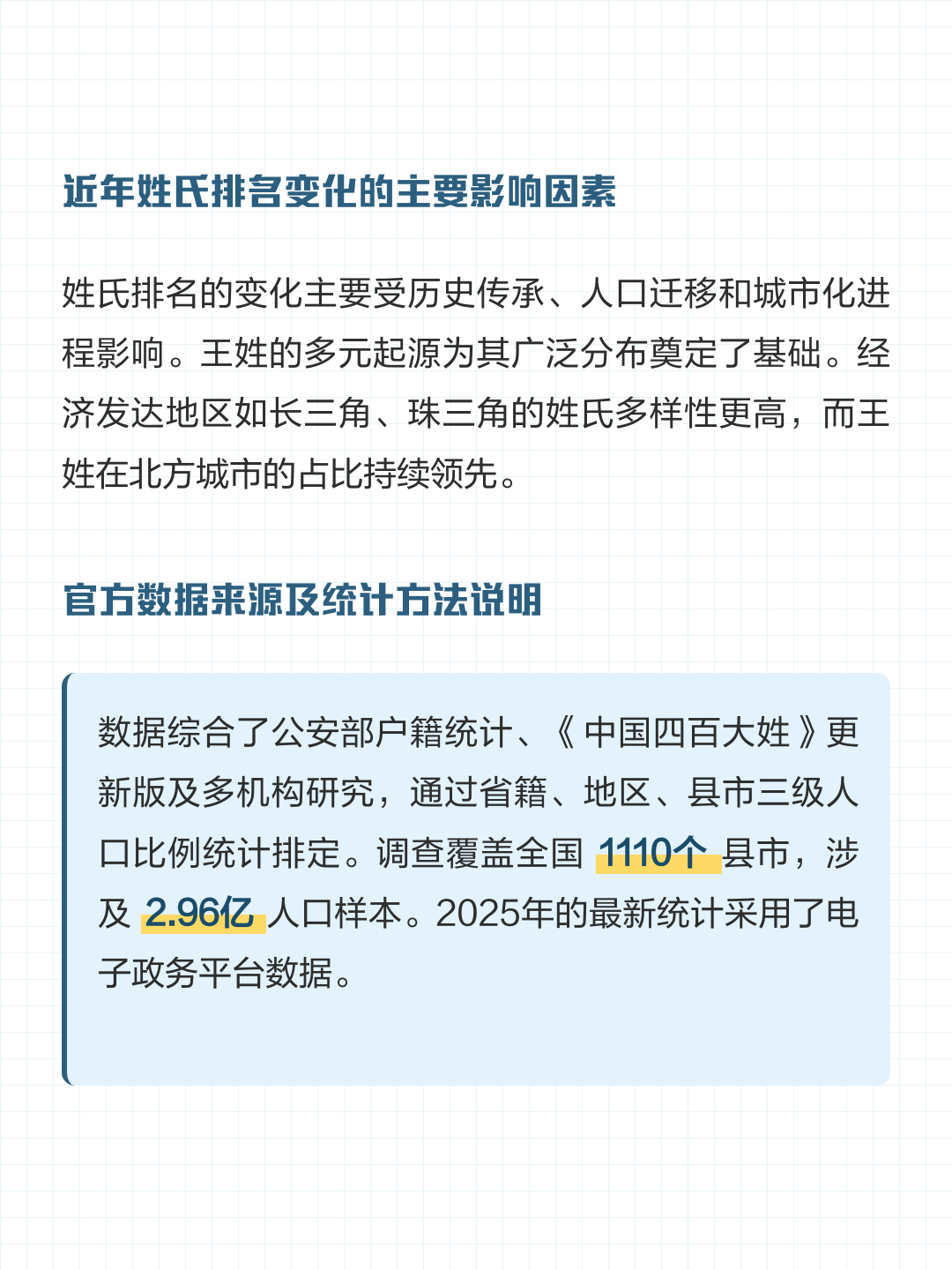2o26年百家姓排名(2026年百家姓的排行表)