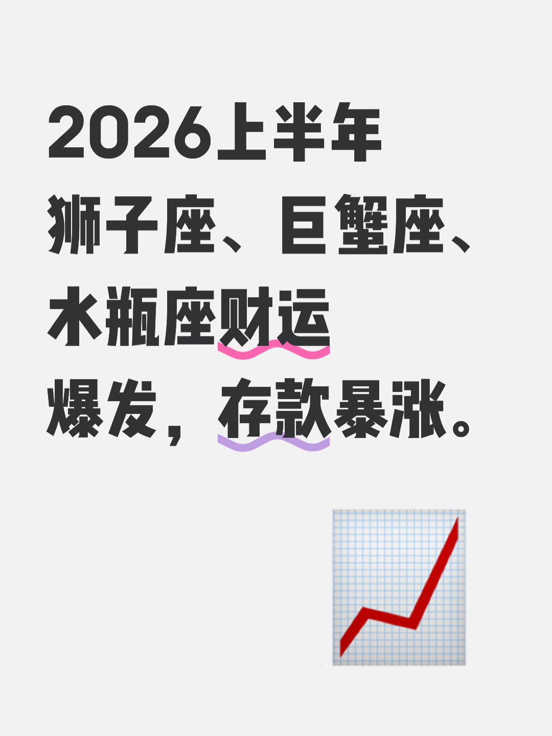 2026年星座运势对比图(2026年星座运势最准的网站)