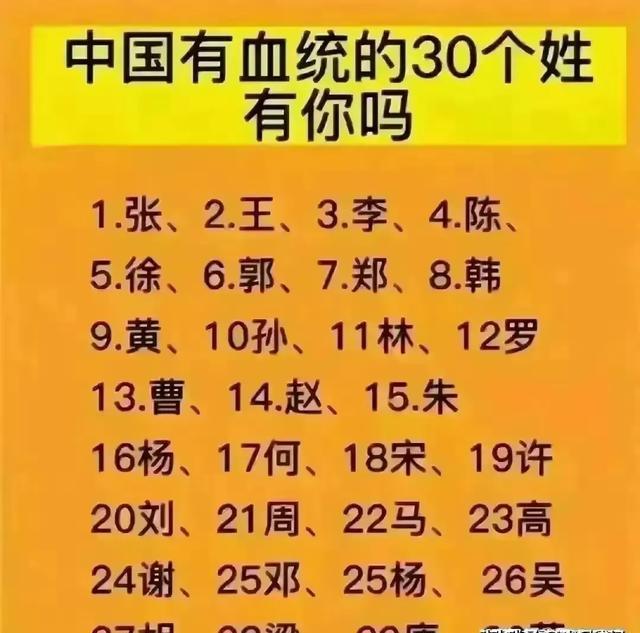 姓氏排名榜10(姓氏排名500个)