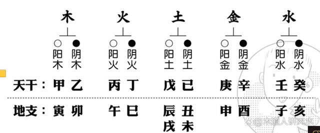 八字占卜软件哪个好(八字app软件哪个最准)