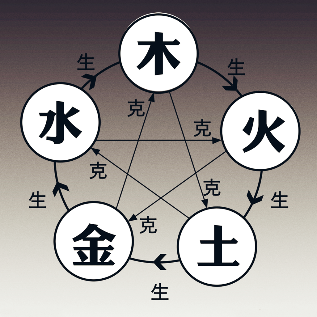 八字占卜软件哪个好(八字app软件哪个最准)