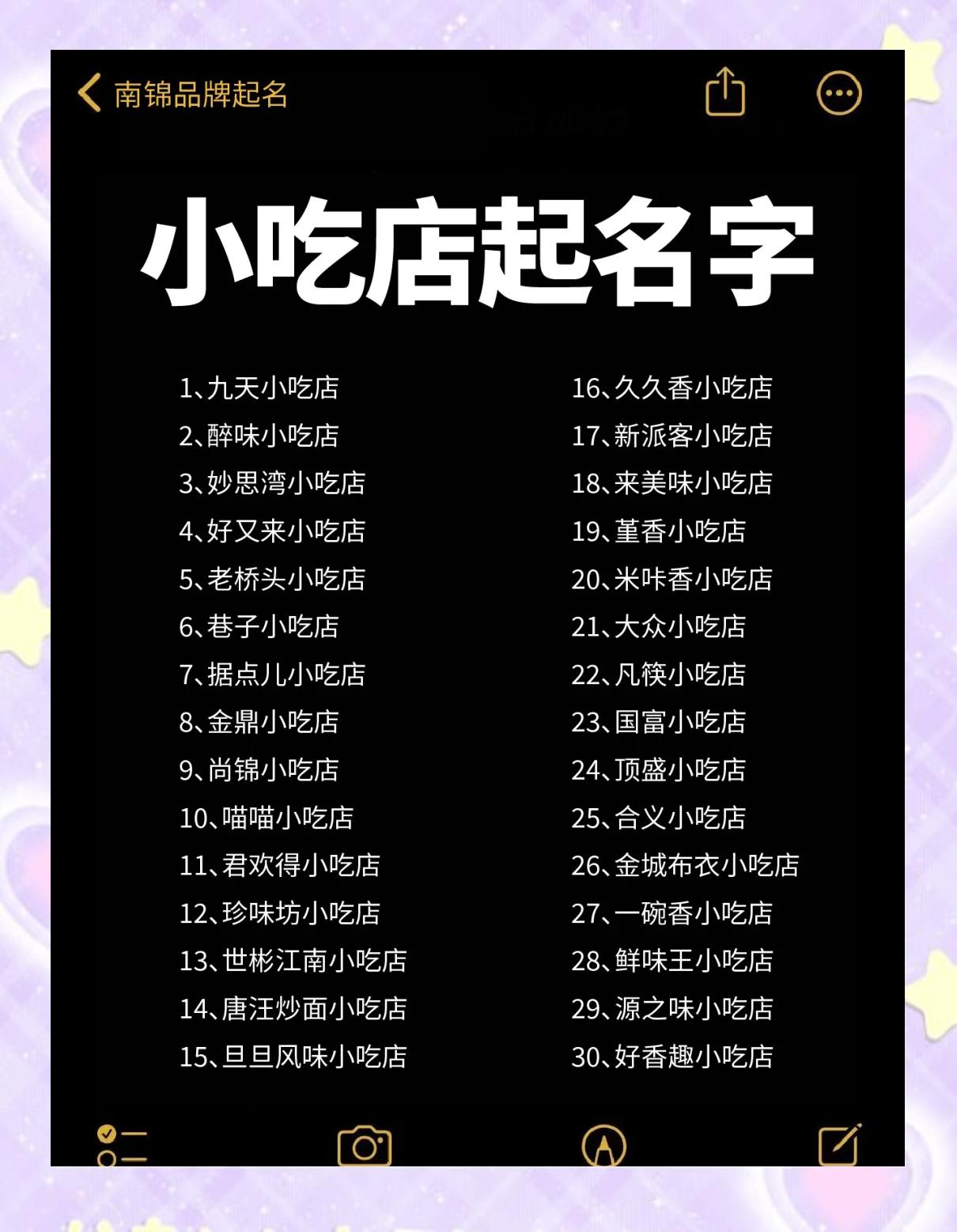 商标起名(商标起名免费生成器)