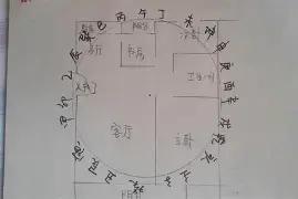 风水差的房子的表现(房子风水不好的表现有哪些)
