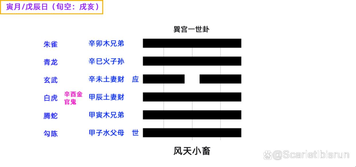 占卜一卦大概多少钱啊(占卜一卦大概多少钱啊知乎) 占卜一卦大概多少钱啊(占卜一卦大概多少钱啊知乎)