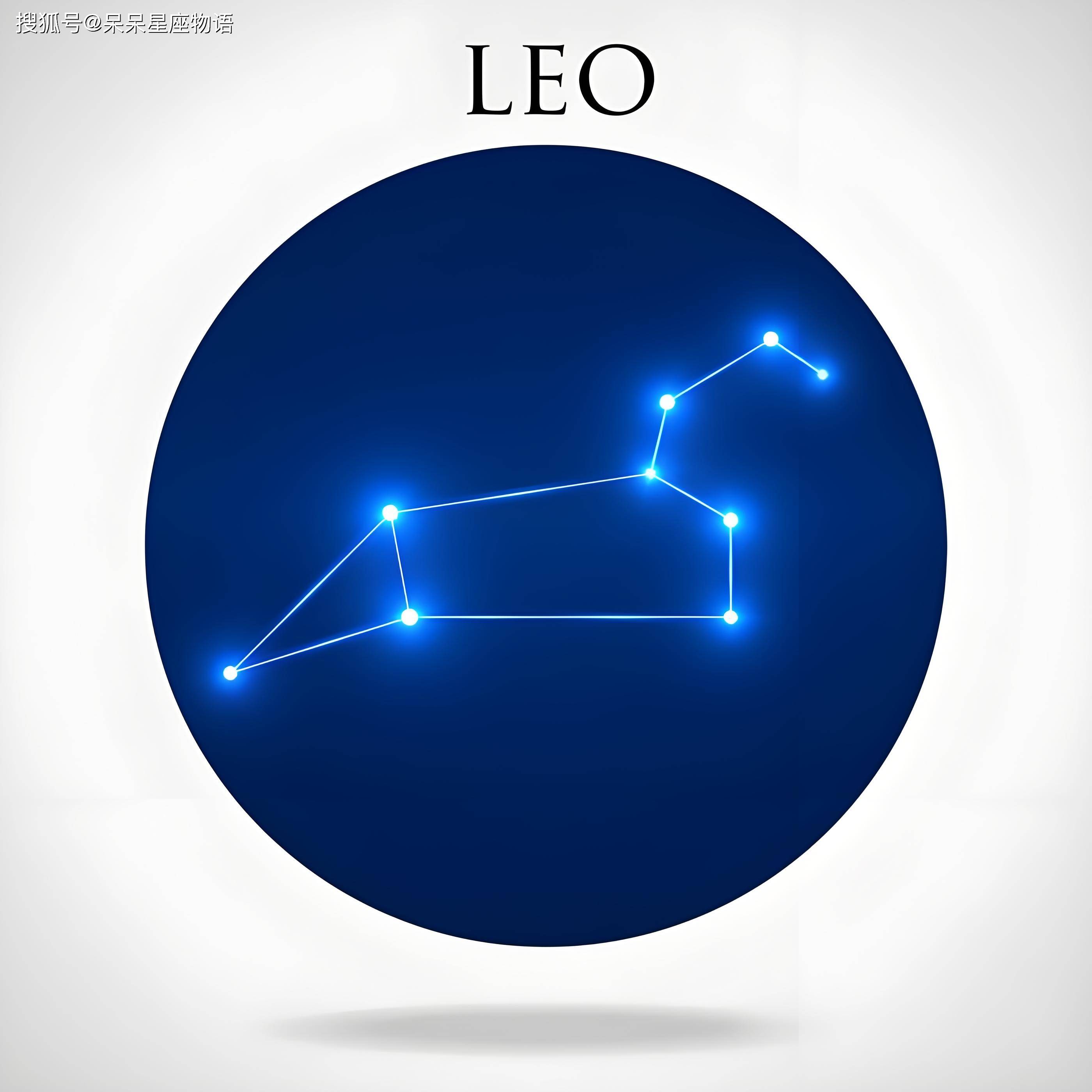播放狮子座今日运势(狮子座运势今日星座屋)