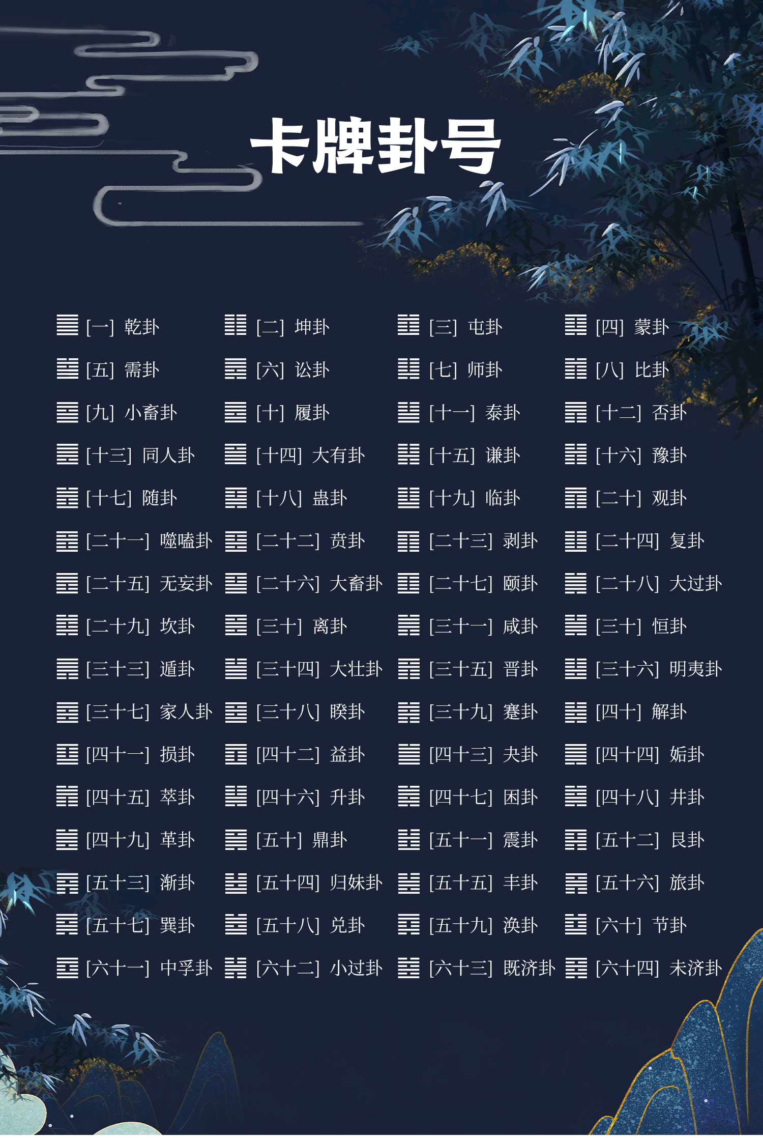 占卜准不准是由什么决定的(占卜哪个AI准)
