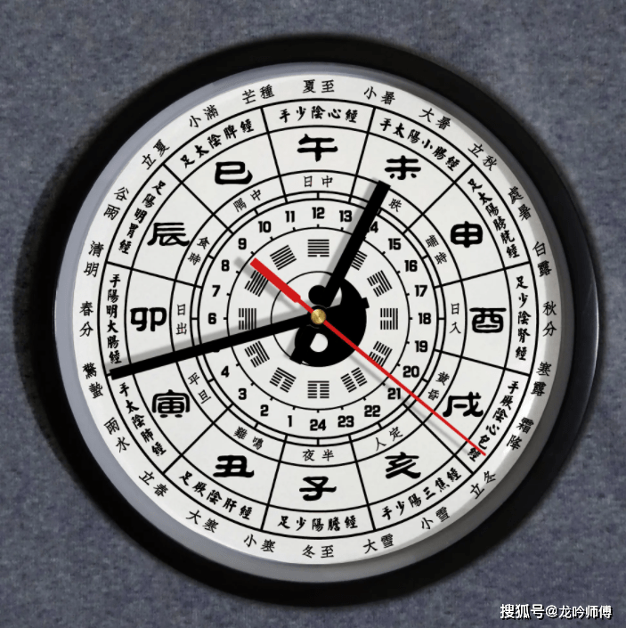 占卜准不准是由什么决定的(占卜哪个AI准)