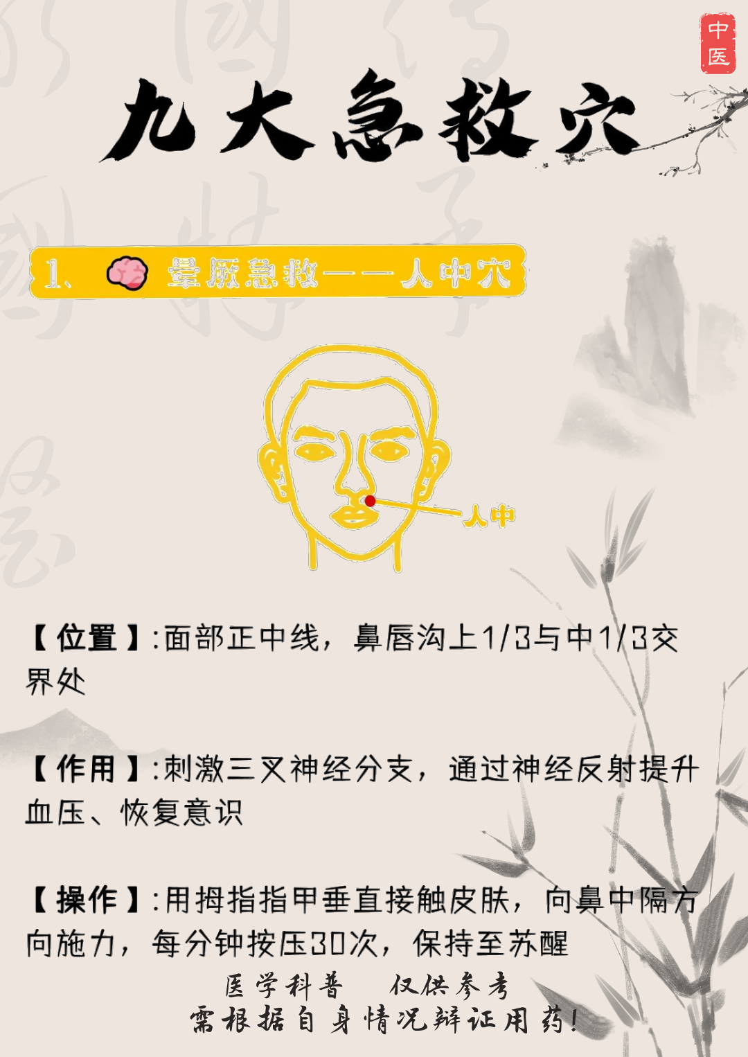 风水玄学揭秘观人中(女人人中宽大玄学意义)