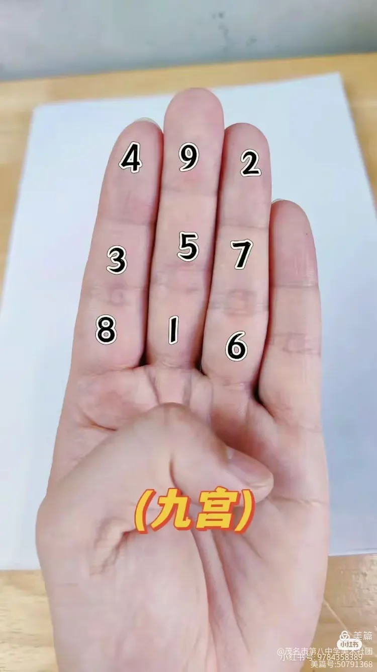 卜易居测字怎么用(卜易居免费测名怎么打分)