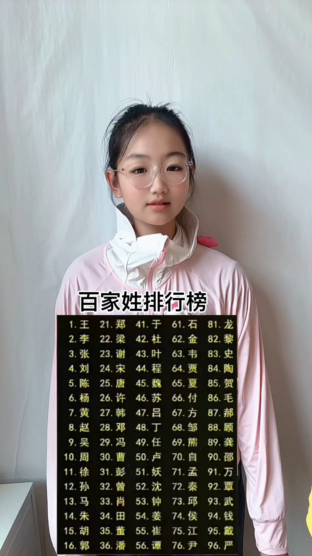 百家姓名人排行榜(百家姓排名1一100名人数)