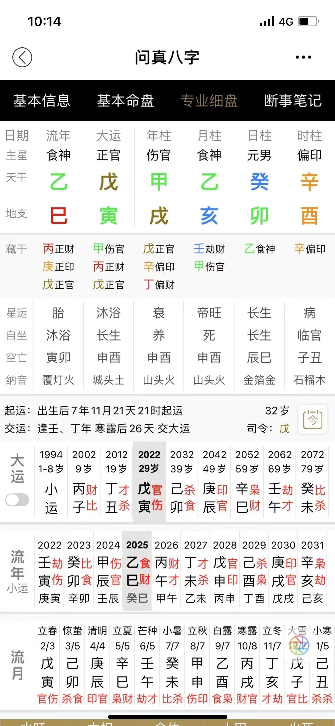 关于生辰八字详解(免费版)问事业的信息