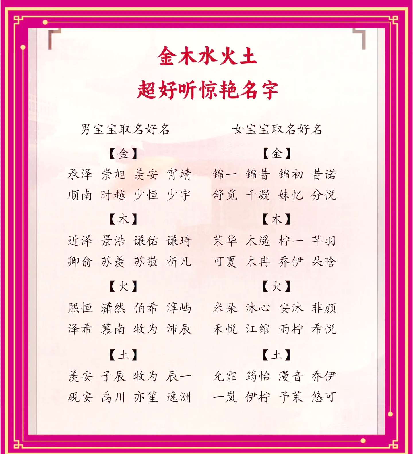 名字怎么算金木水火土(2025年宝宝名字怎么算金木水火土) 名字怎么算金木水火土(2025年宝宝名字怎么算金木水火土)