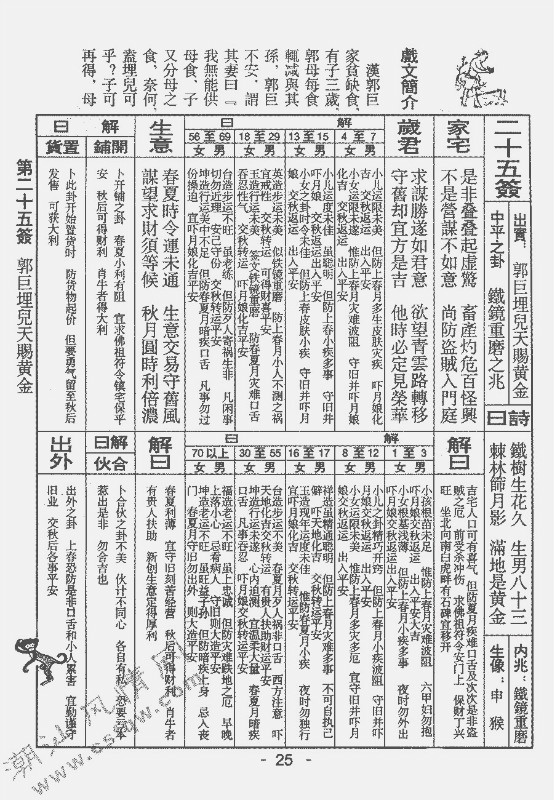 三十四签(三十四签详细解签)