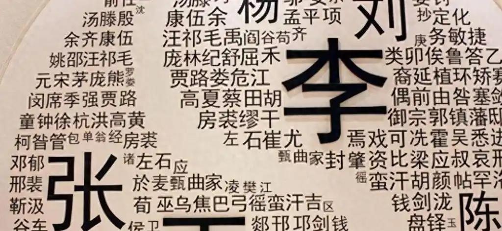 姓氏有用吗(姓氏有属性吗) 姓氏有用吗(姓氏有属性吗)