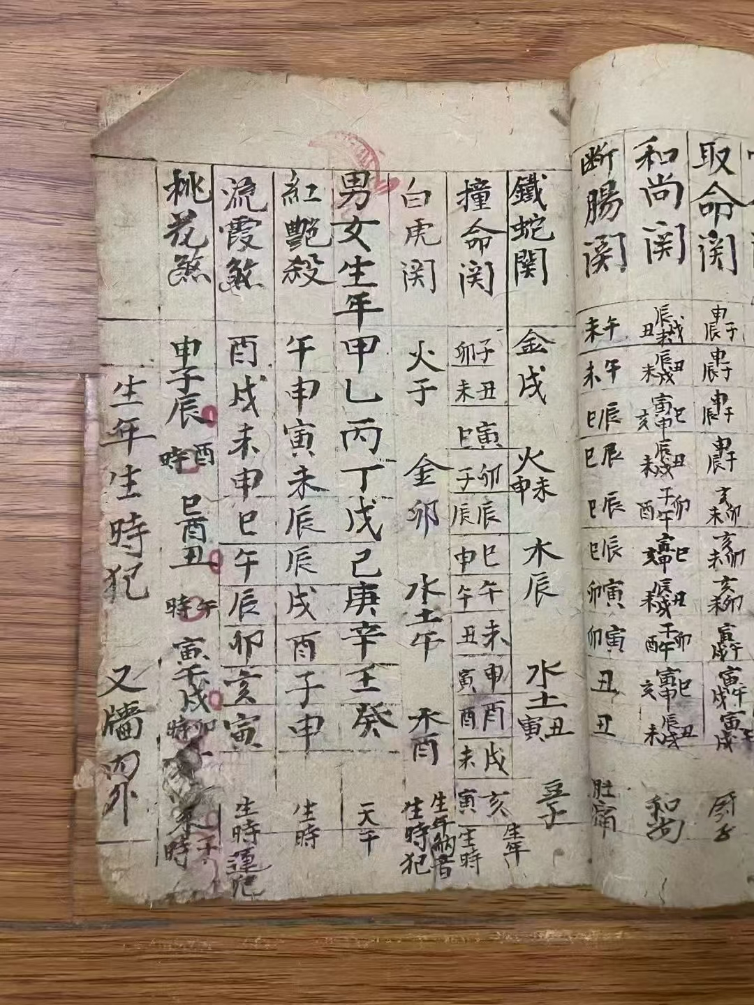 算卦问点啥比较好(算卦怎么问问题比较好)