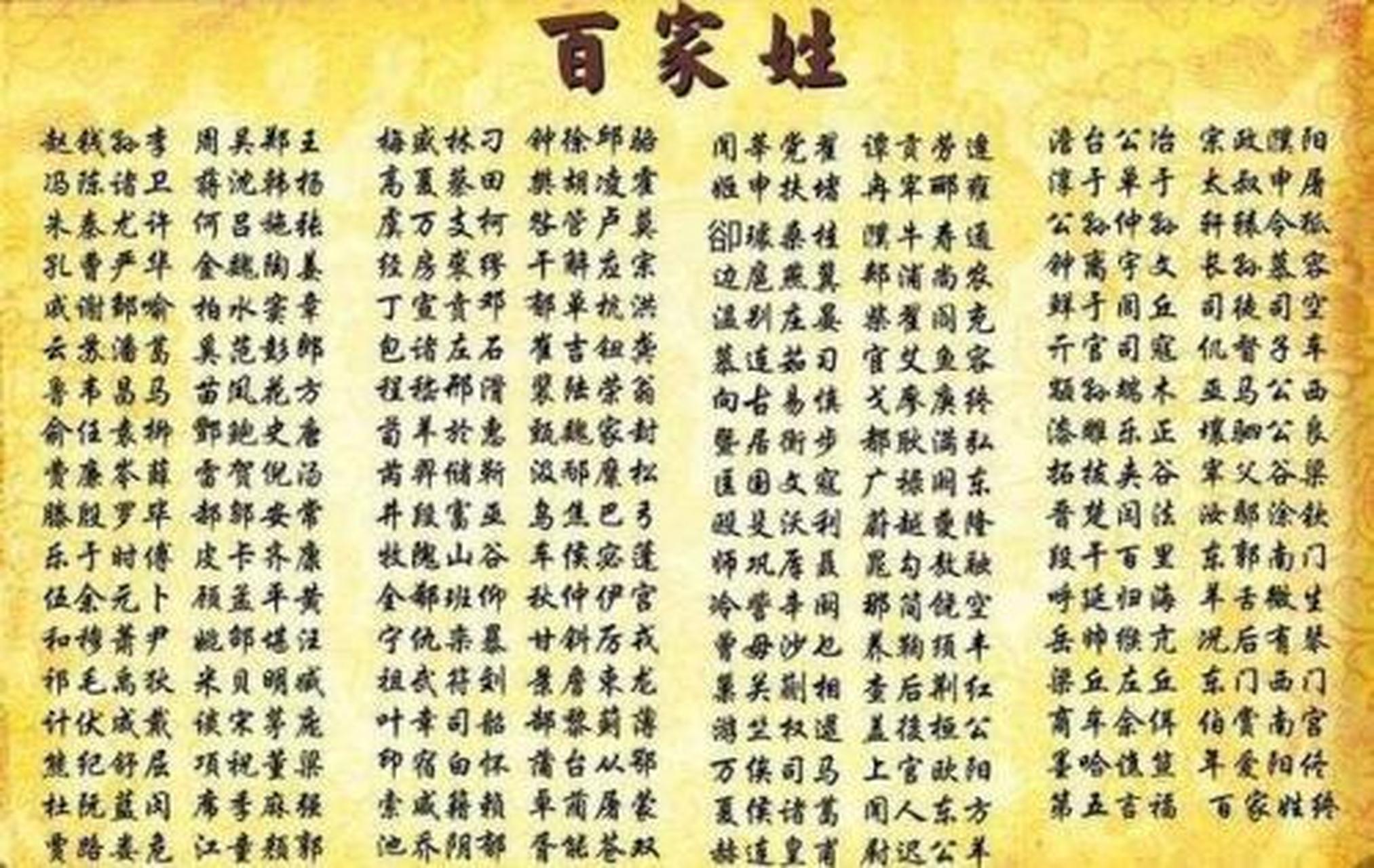 百家姓名字壁纸(百家姓壁纸高清大图)