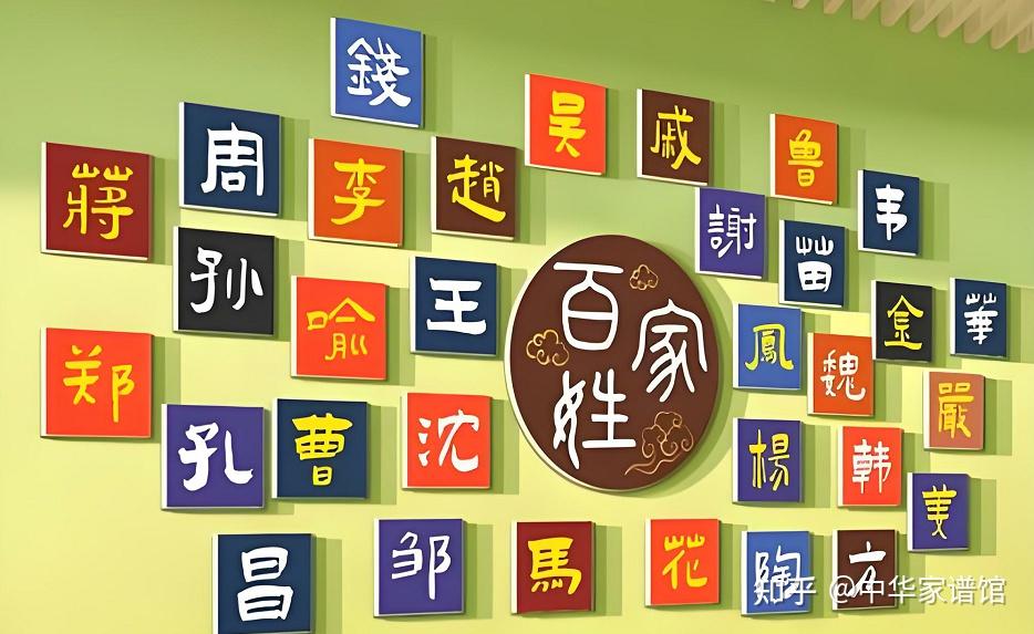 百家姓谁写的(百家姓谁写的作者和朝代)