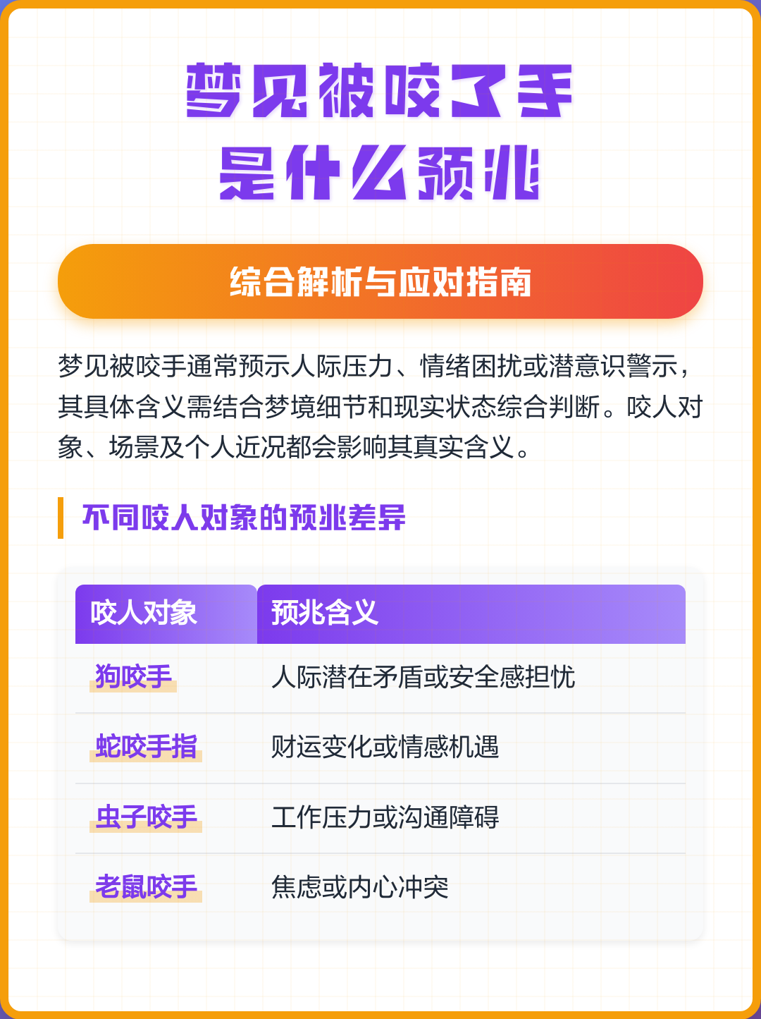 梦见蛇咬手(梦见蛇咬手指什么预兆) 梦见蛇咬手(梦见蛇咬手指什么预兆)