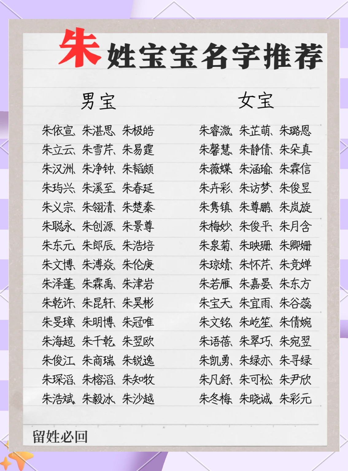 百家姓有姓朱的吗(百家姓姓朱的排第几位)