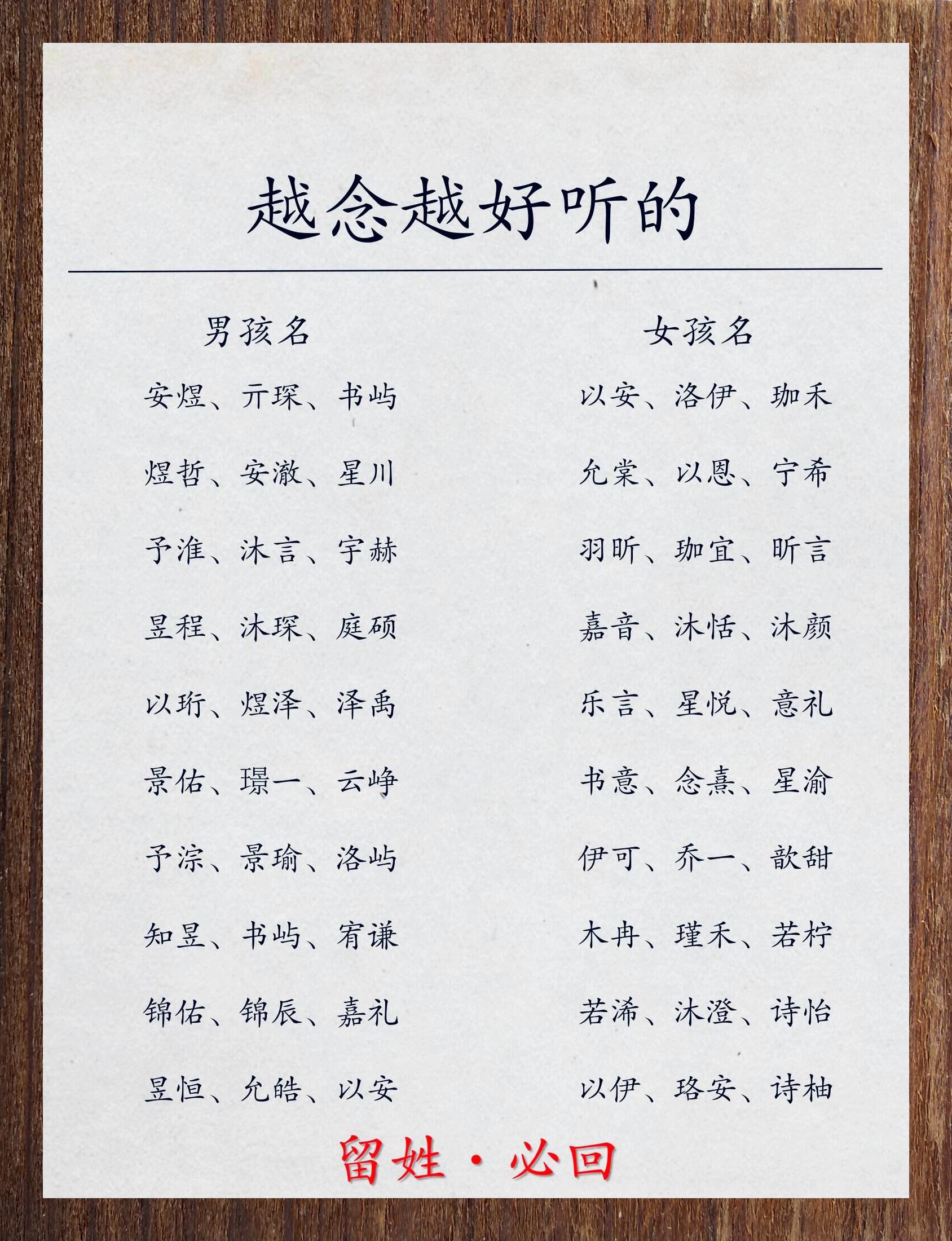 测名字的含义和解释(测名字根据什么取名的)