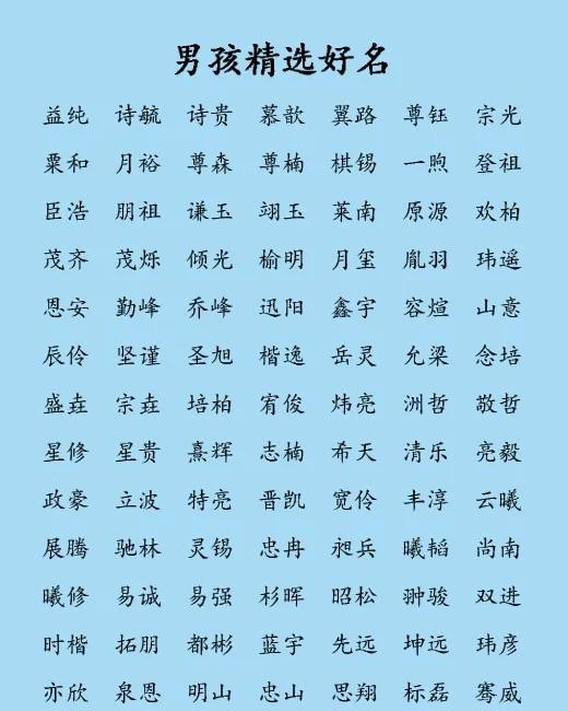 测名字的含义和解释(测名字根据什么取名的)