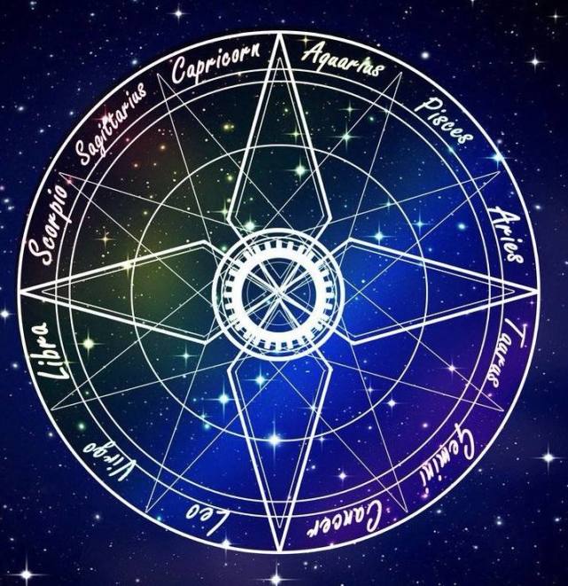 星座测算(星座测算表)